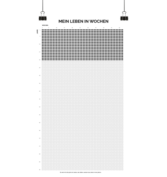 Lebenszeit-Kalender – Jede Woche zählt: Mein Leben in Wochen - Poster Din A3 (hoch)
